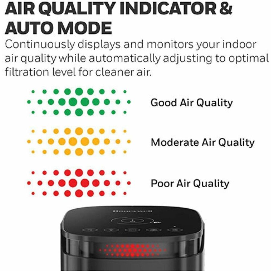 Honeywell InSight™ Series Air Purifier