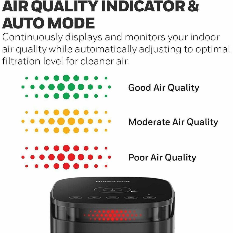 Honeywell InSight™ Series Air Purifier