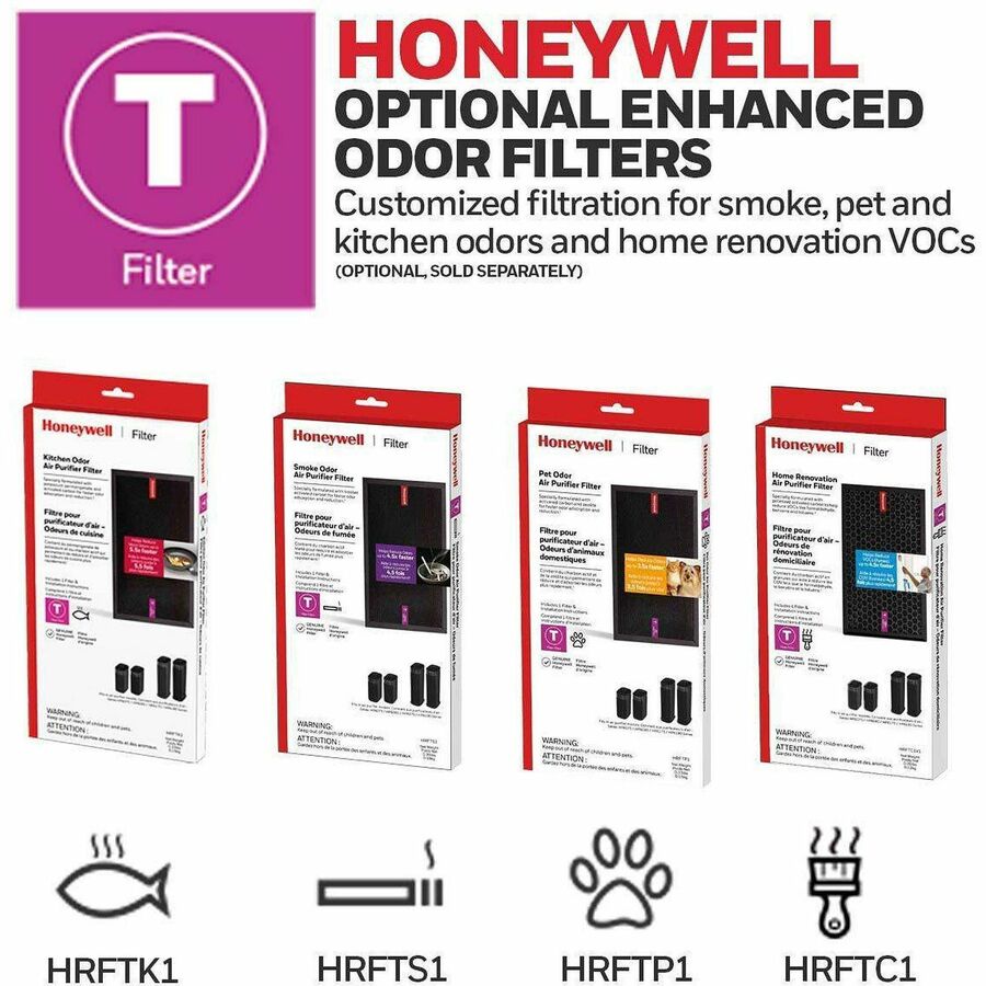 Honeywell InSight™ Series Air Purifier