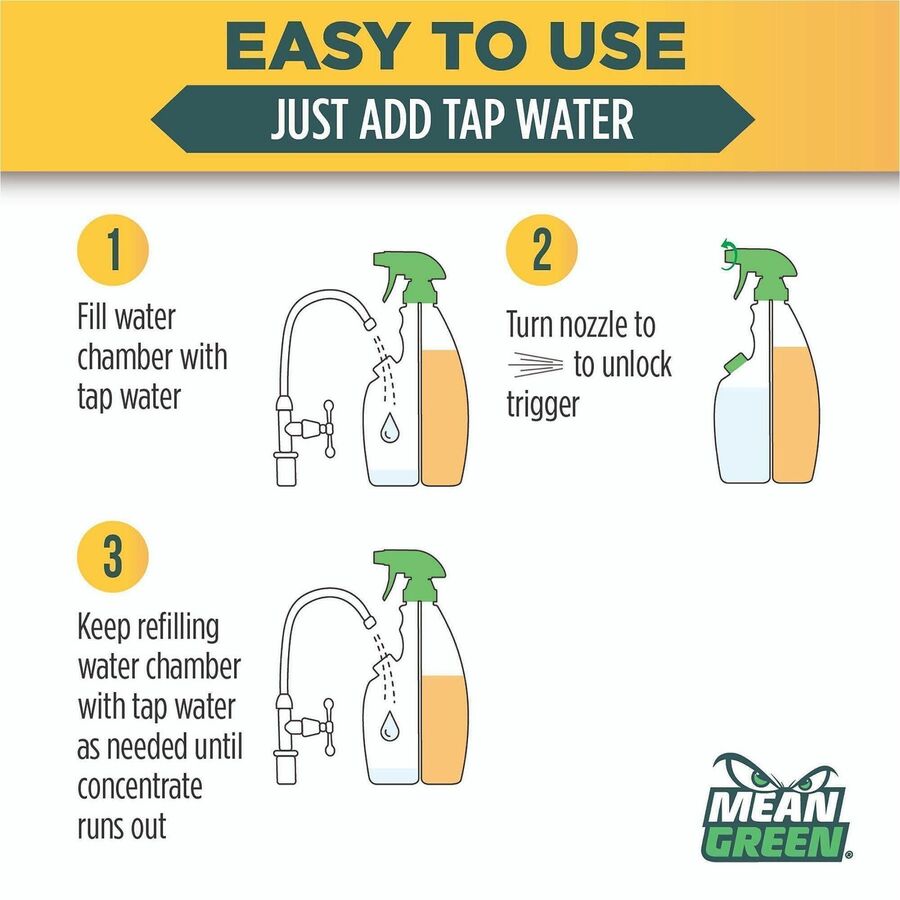 Mean Green Refillable Bathroom Cleaner