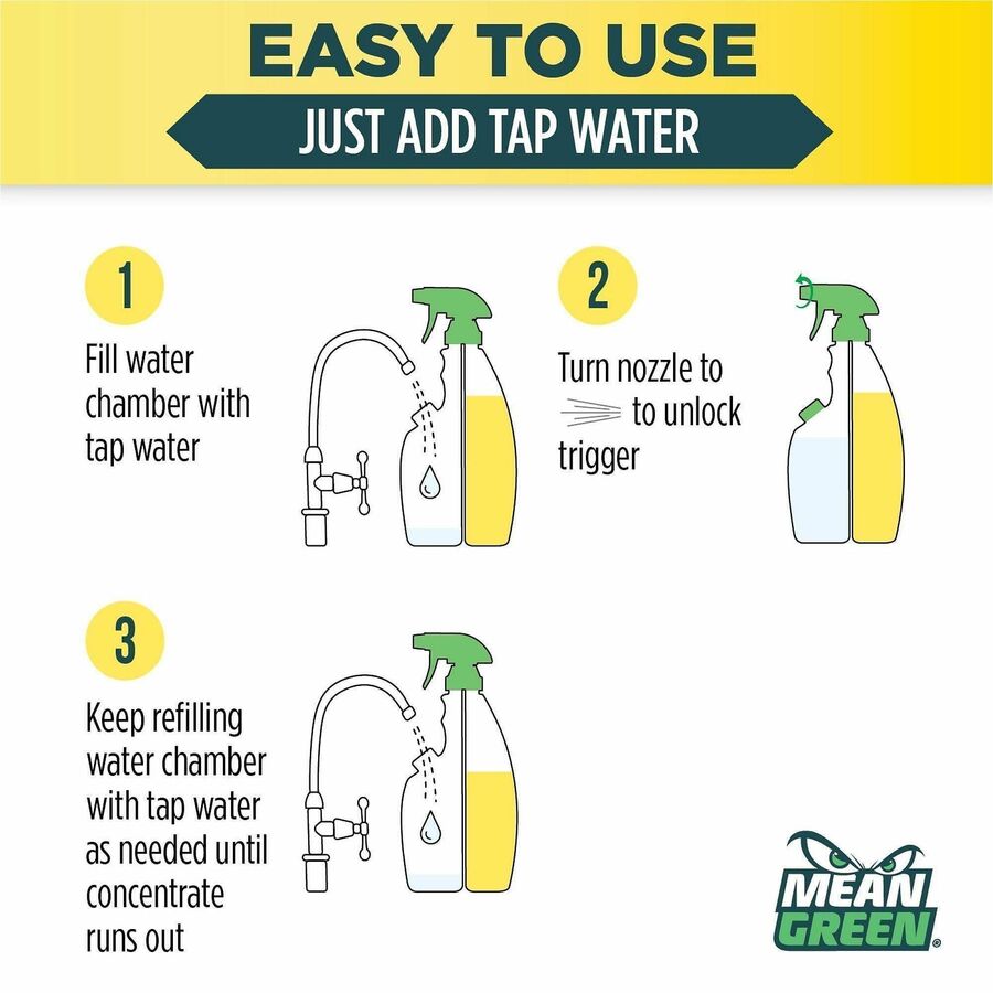 Mean Green Refillable Bathroom Cleaner