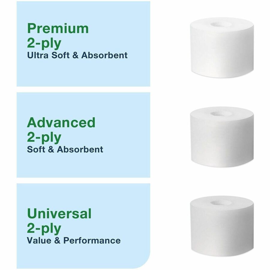 TORK OptiServe Coreless 2-Roll Bath Tissue System