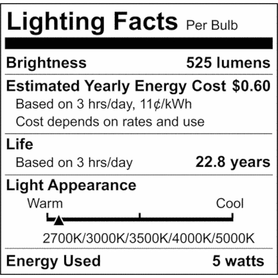 Satco LED R20 Reflector Bulbs