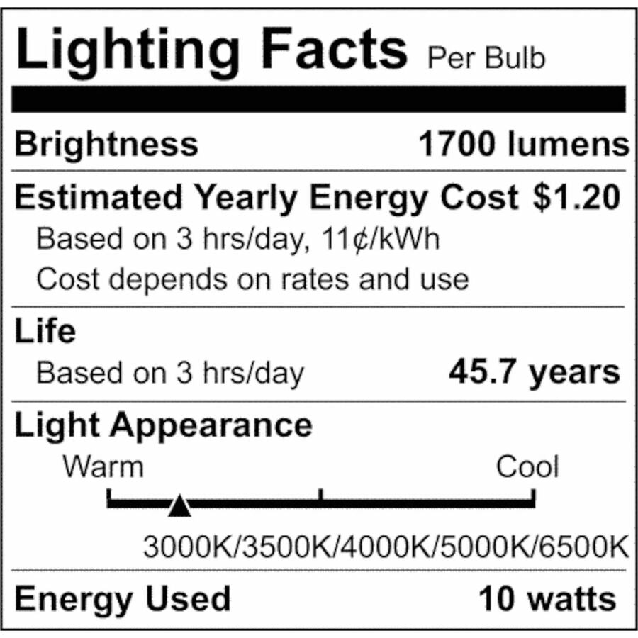 Satco LED Type-A T8 Tube Bulbs