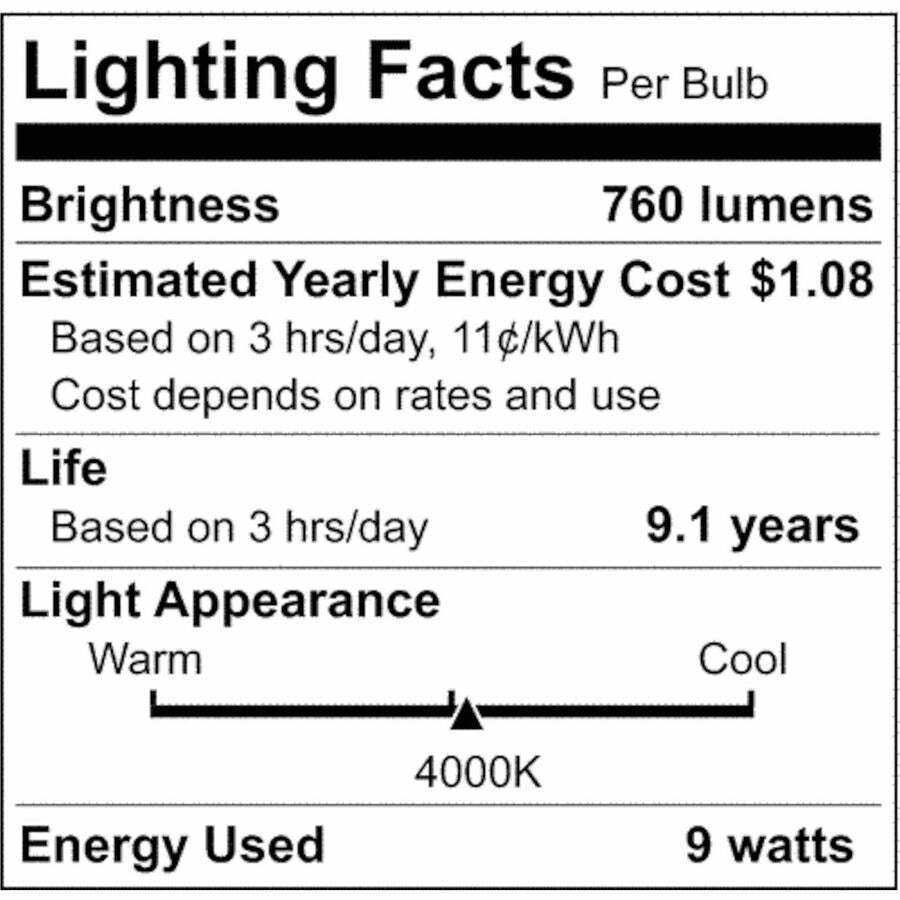 Satco A19 LED Non-Dimmable Bulbs