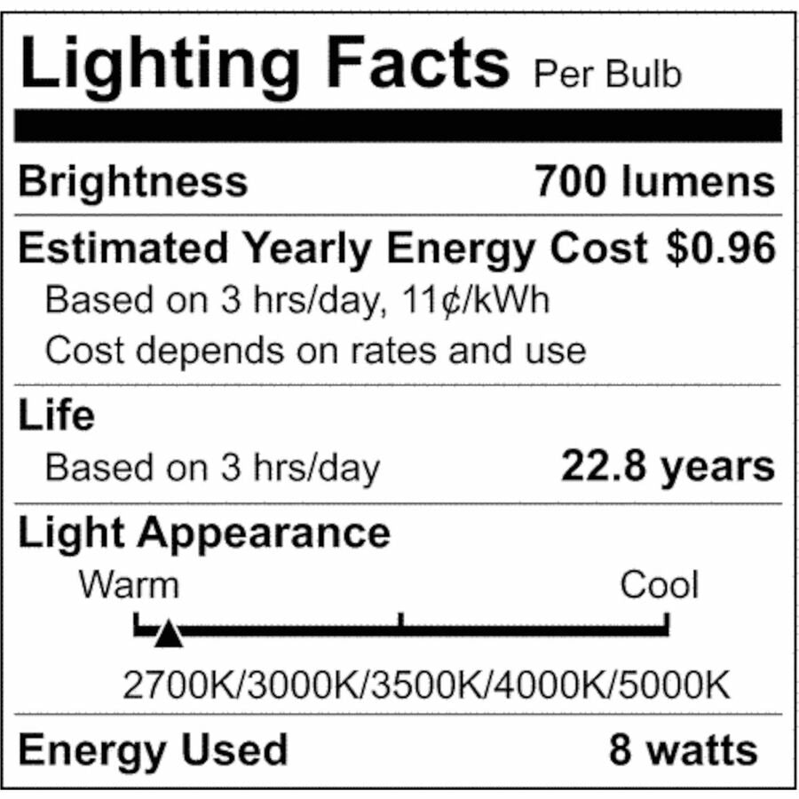 Satco CCT-Selectable BR LED Dimmable Bulbs