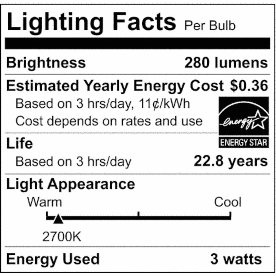 Satco A19 LED Frosted Bulb