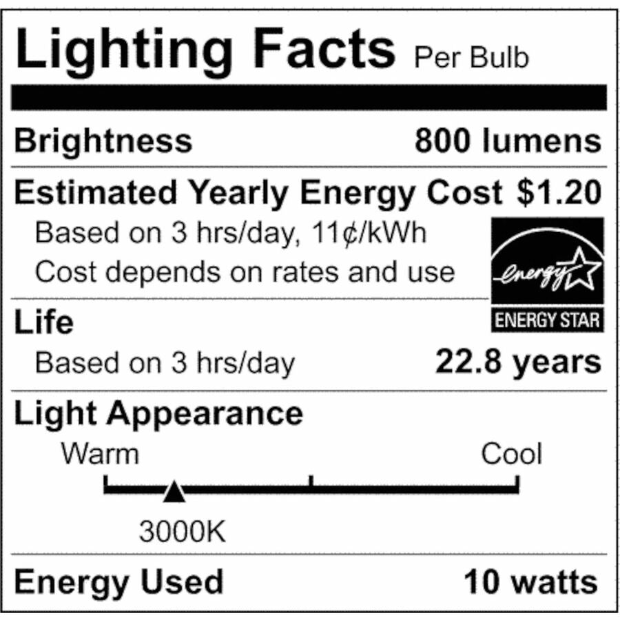 Satco A19 LED Frosted Bulb