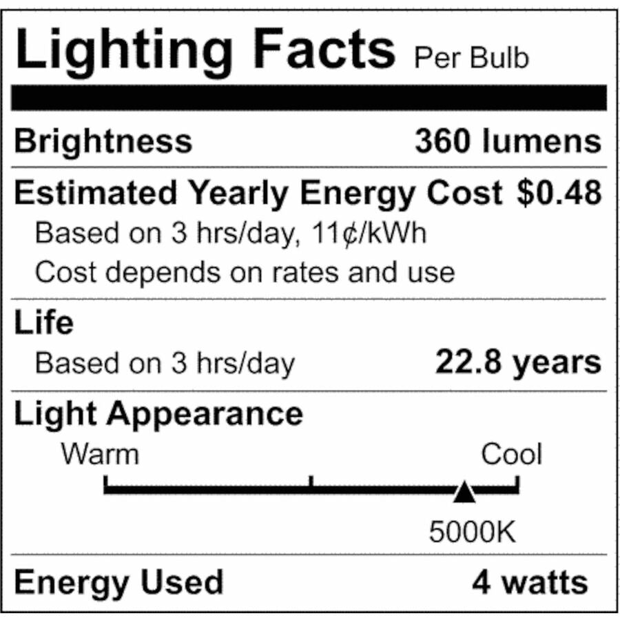 Satco LED MR16 Lightbulb