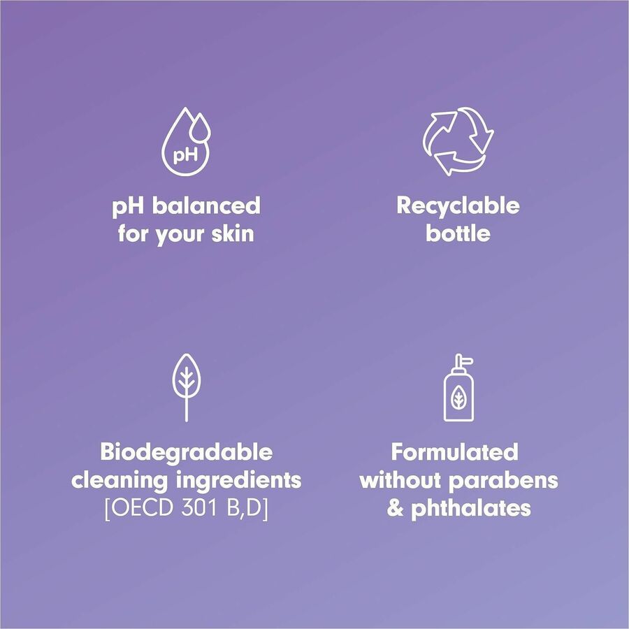 Softsoap Liquid Hand Soap