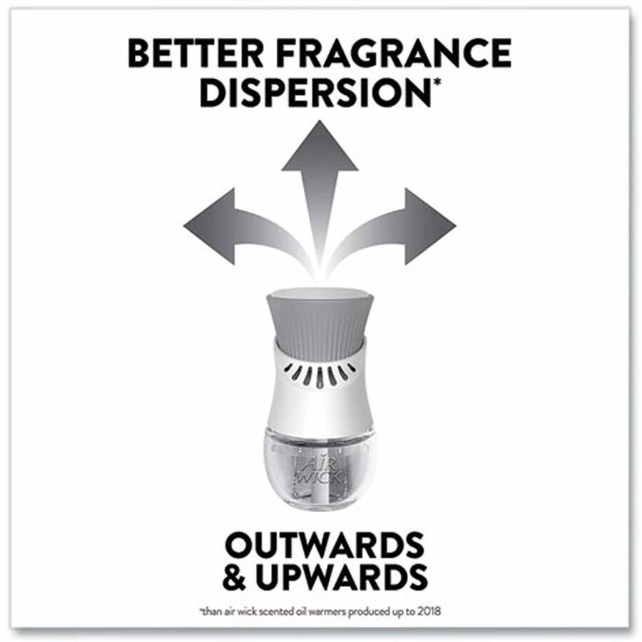 Air Wick Scent Oil Warmer Refill