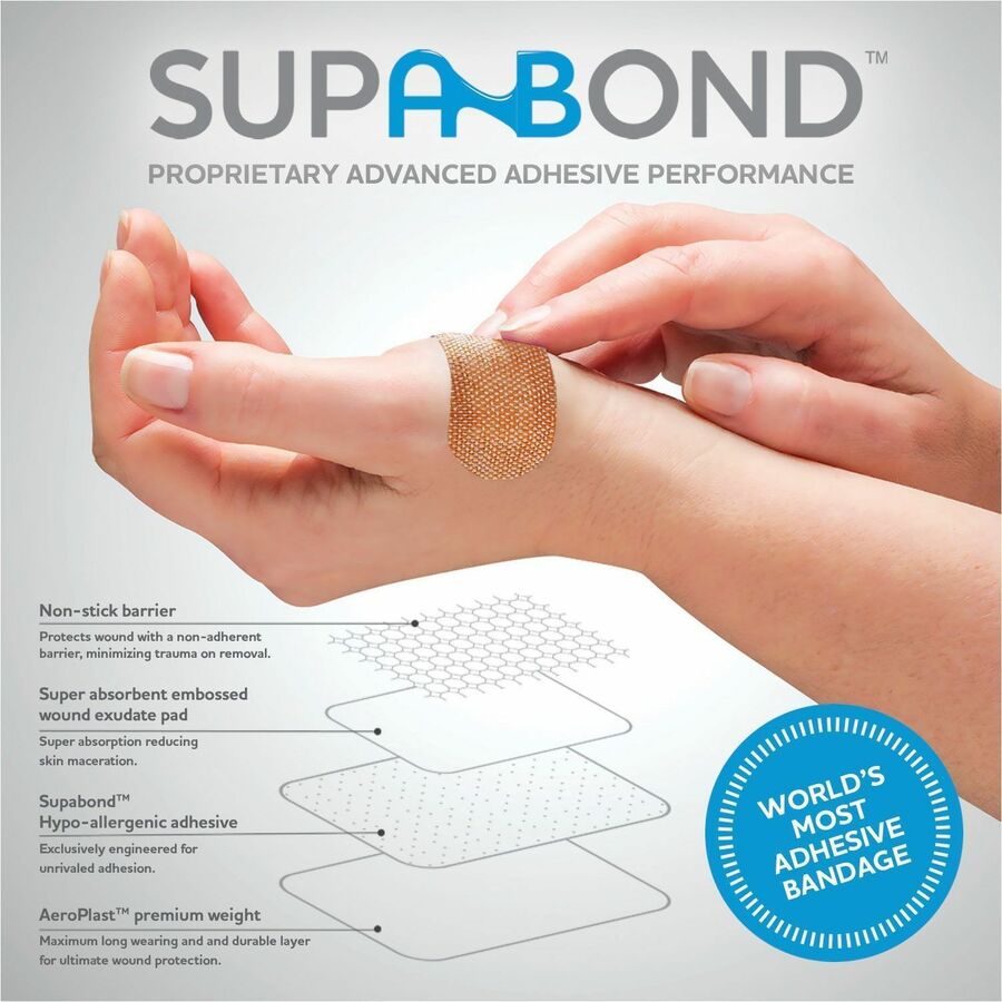 Aero Surefill Weatherproof First-Aid Kits
