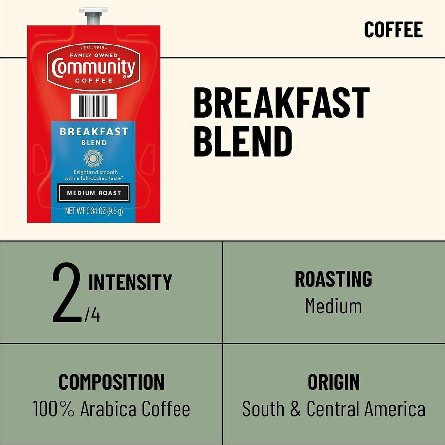Lavazza Freshpack Breakfast Blend Coffee
