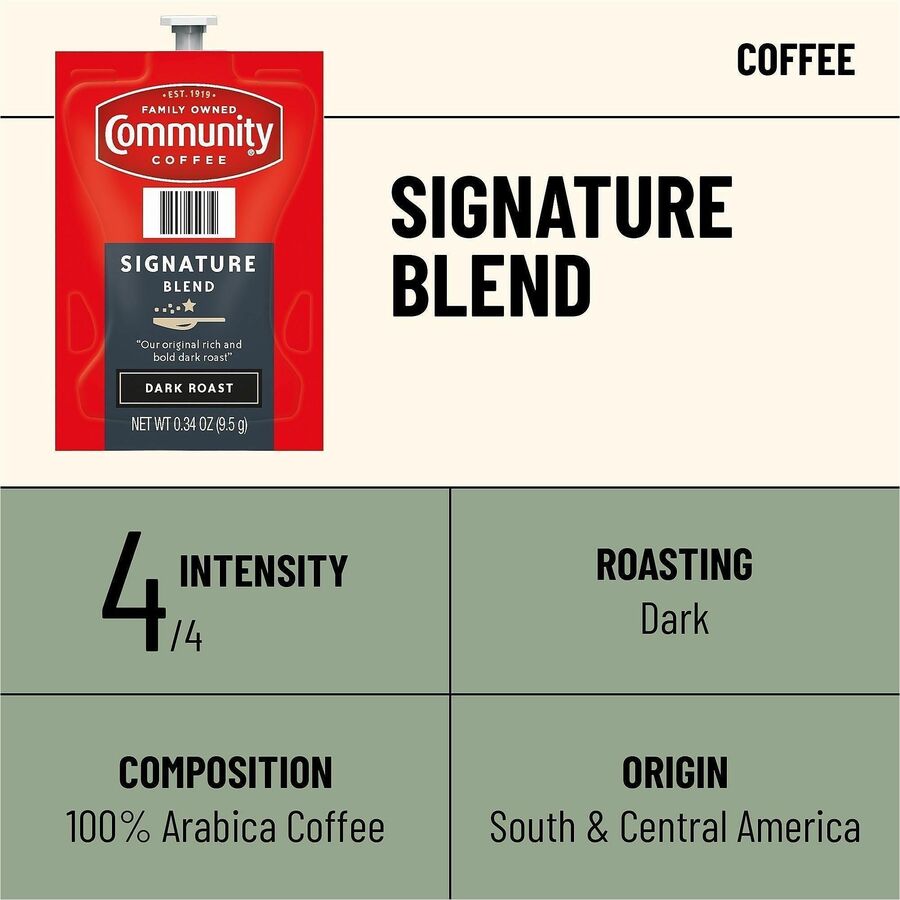 Lavazza Freshpack Community Coffee Signature Blend