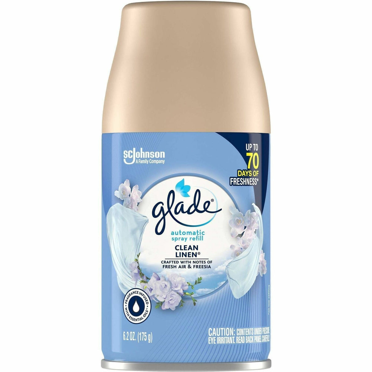 Glade Automatic Spray Refills