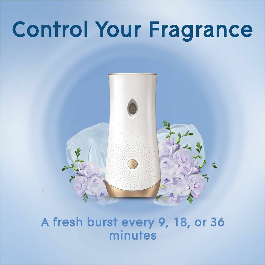 Glade Automatic Spray Refills