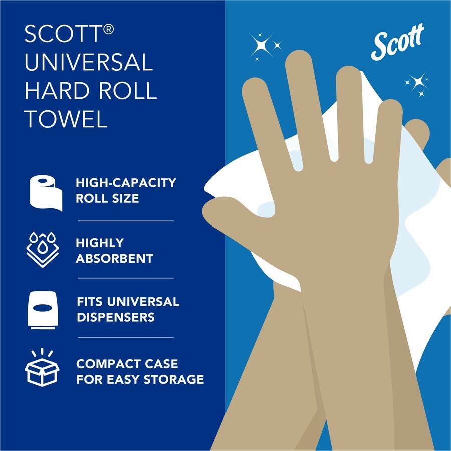Scott Essential Universal High-Capacity Hard Roll Towels with Absorbency Pockets