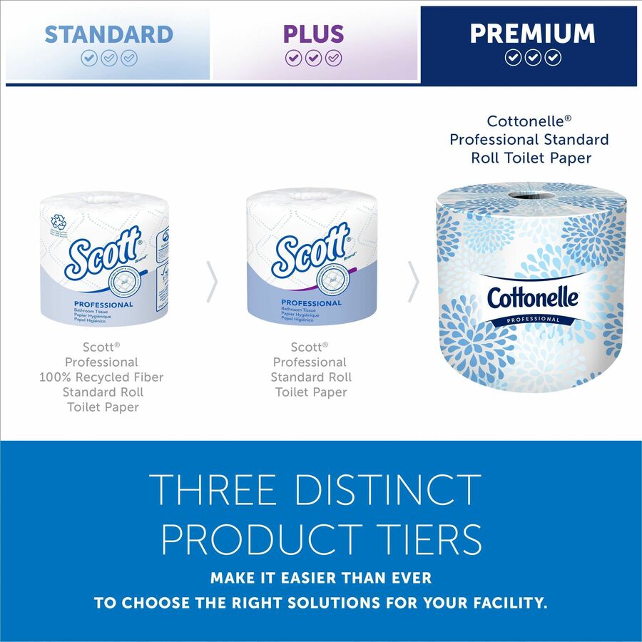 Cottonelle Professional Standard Roll Toilet Paper