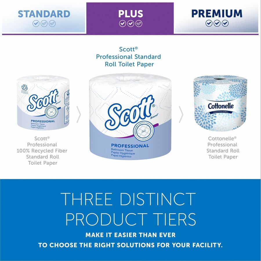 Scott Professional Standard Roll Toilet Paper with Elevated Design